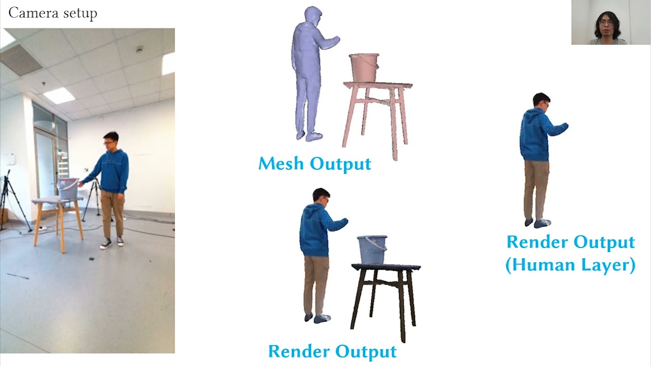 Neural Free Viewpoint Performance Rendering Under Complex Human Object