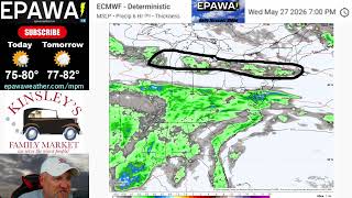 Memorial Day May 25th, 2026 video forecast