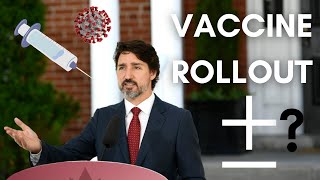 How Canada's Vaccine Rollout is Improving