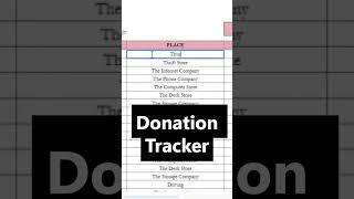 Donation Tracker Template Google Sheets Excel Spreadsheet #budgetingtips #taxprep #taxpreparation