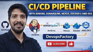Real-Time DevSecOps Project CI/CD Pipeline from GitHub to AWS EKS | Step-by-Step