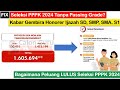 FIX Seleksi PPPK 2024 Tanpa Passing Grade Bagaimana Peluang LULUS Ijazah SD, SMP, SMA, S1