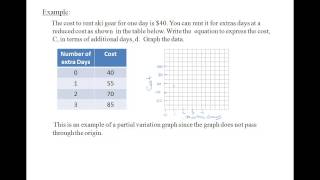 Plotting a Partial Variation Graph   MP4 Original Size   20140310 06 21 17PM