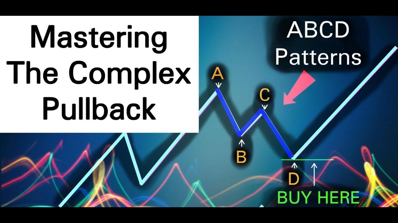 How To Trade The Complex Pullback (ABCD Pattern Tutorial) - YouTube