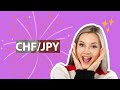 Chf/jpy Technical Analysis