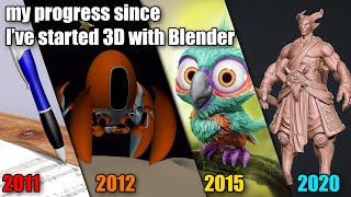 My progress learning 3D for 8 years with blender