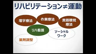 リハビリテーション栄養管理②　リハビリテーション、リハビリテーション栄養とは