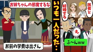 美人な姉を溺愛する親。姉からもヒドイ仕打ちを受けて来た→数年後、姉から連絡が来たので･･【スカッとする話】