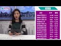 11月8日 星期四 收市講1round 陳以禔