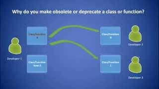 What is an ObsoleteAttribute in C#