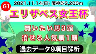 【エリザベス女王杯2021】過去データ9項目解析!!買いたい馬3頭と消せる人気馬1頭について(競馬予想)