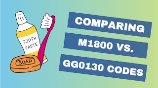 M1800 vs GG0130 | What’s the Difference Between Function and Self-Care?