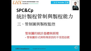 035c  SPC\u0026Cp 製程品質管理與製程能力 課程   管制圖與製程監控   管制圖的統計基礎與原理   管制圖形式與特殊原因的不受控信號