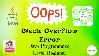 1.2 Java Tutorial: Understand Errors in Java: #stackoverflow #error | CodingCEO