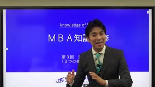 【MBA知識研修.2021】第3回競争の基本戦略立案のアドバイス術