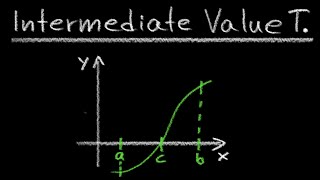 What is the Intermediate Value Theorem? - How to Use to Find Real Zeros | The Westcoast Math Tutor