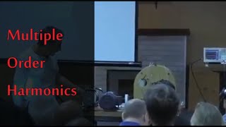 Multiple Order Harmonics | Free Energy Generator in development | QEG 2017 Energy Science Conference