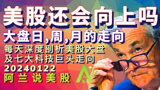 美股日，周，月时间周期涨跌分析 [阿兰说美股] 大盘会大幅回调吗？七大科技巨头该买还是该卖？点评 👉 #spx #googl #aapl #sqqq #aapl #amzn # #