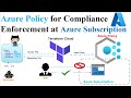 DevOps | Azure Policy Tutorial | Terraform | GitHub | Compliance enforcement in Azure Subscription