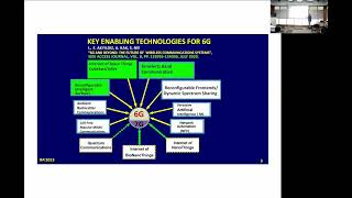 Clip: Ian Akyildiz Internet of Bio Nano Things - Advanced Technology Research Council March 2023 UAE