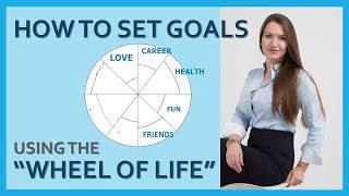 How to set goals? (Wheel of life exercise, a self-assessment tool)