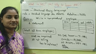 DBMS||What is SQL || DBMS Both in Telugu And English||Telugu Scit Tutorial