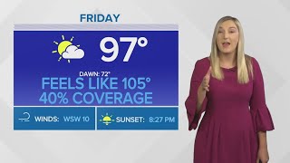 Local Weather Update: Big warm-up this week (5pm 6/3/24)