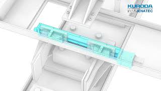 KURODA - Bidirectional actuators; Application Example05 -  Precision Positioning