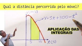 GRINGS - DISTÂNCIA PERCORRIDA ( APLICAÇÃO DE INTEGRAIS )