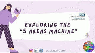 MHST: Explore the 5 Areas Model (Machine)