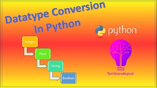 Datatype Conversion in Python with exercise