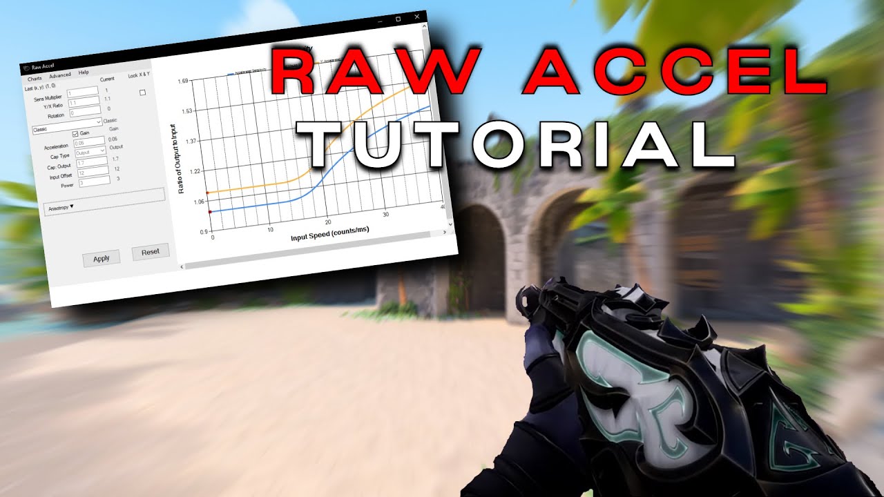 Learn How To Do Raw Accel Like A Pro + Get The Best Raw Accel Settings ...