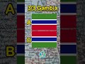 pick the correct flag pt. 4 shorts geography