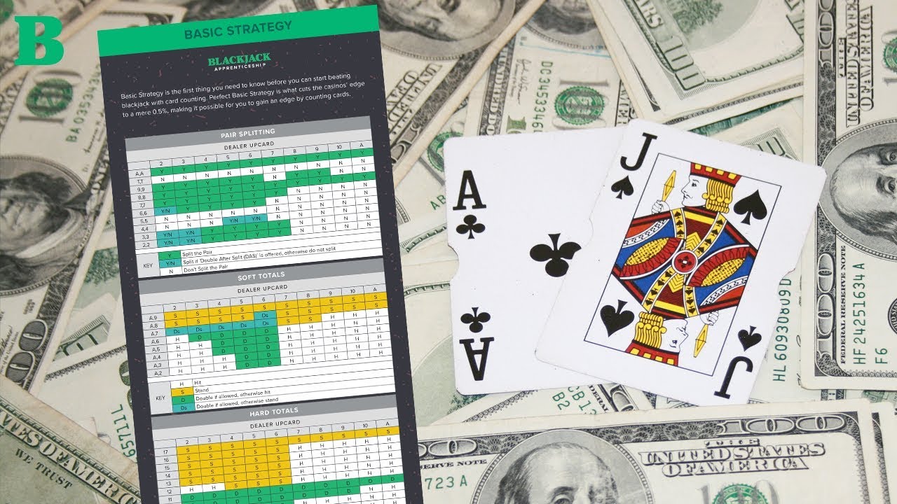 Winning Blackjack Basic Strategy Youtube