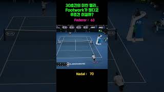 미친 랠리 속 페더러와 나달의 Footwork 수 비교  #tennis #footwork #federer #nadal