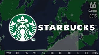Starbucks' Global Expansion, Mapped (1971–2025)