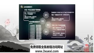 北京赛车pk10重庆时时彩后三直选技巧三星四码教程柠檬学堂