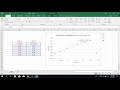 สร้างกราฟสมการเส้นตรง y=mx c วิธีลัด