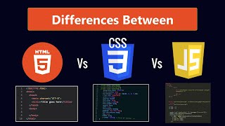 What are the Differences between HTML, CSS and JavaScript? – [Hindi] – Quick Support