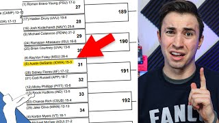 UNFILTERED First Reaction to NCAA Wrestling Brackets (2022)