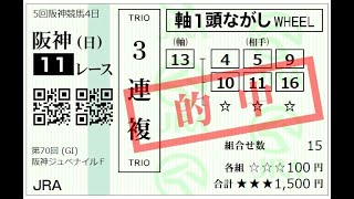 【競馬予想】阪神ジュベナイルフィリーズ2018三週連続的中を賭けた三連単鬼しぼり予想【五十嵐レイ】