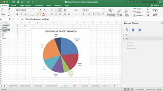 Graphing Direct Observation Data