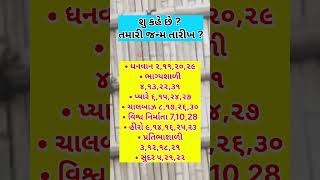 શુ કહે છે તમારી જન્મ તારીખ #goganivato #ગોગાનીવાતો #suvichar