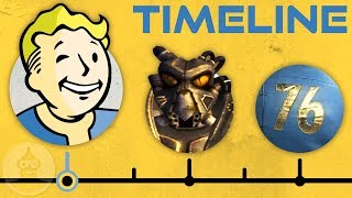 The Complete Fallout Timeline - From The Great War to Fallout 76 | The Leaderboard
