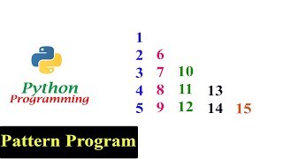Python Pattern Programs - Printing Numbers in Right Triangle Shape | Column wise
