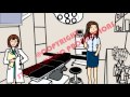 Cosmetic Surgery   Whiteboard Explainer Video