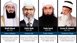 Top 100 Islamic Scholars in the World