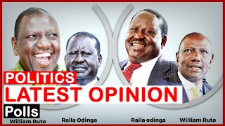 Ground Has Moved! Latest Opinion Polls In Kenya's Presidential Race, Raila Vs Ruto| news 54