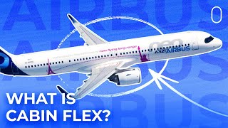 What Is The Airbus A321neo's 'Cabin Flex' Configuration?
