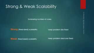 02 Parallel Algorithms
